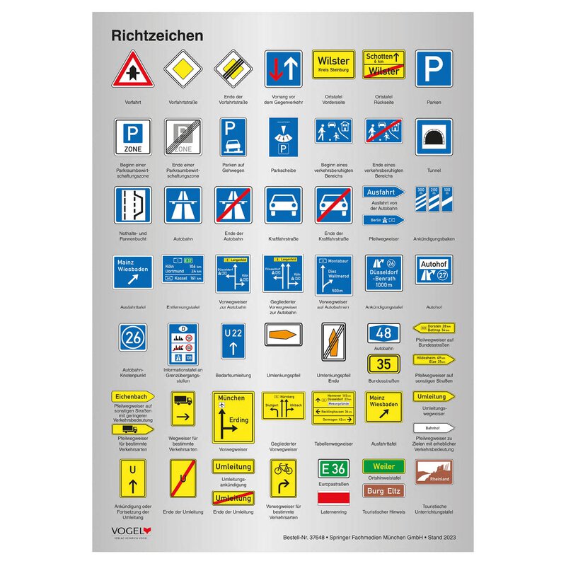 Verkehrszeichen Poster mit Richtzeichen